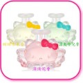 Etude House愛麗小屋 Hello Kitty迷你版隨身天使香水7ml